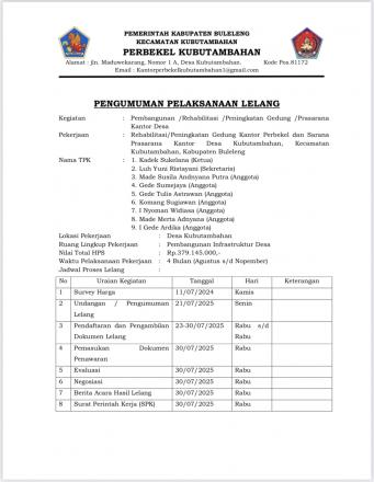 PENGUMUMAN PELAKSANAAN LELANG